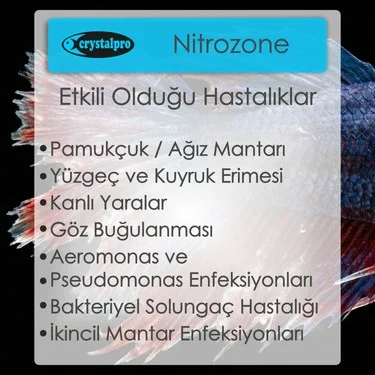 Nitrozone-Cyrstalpro 125ml